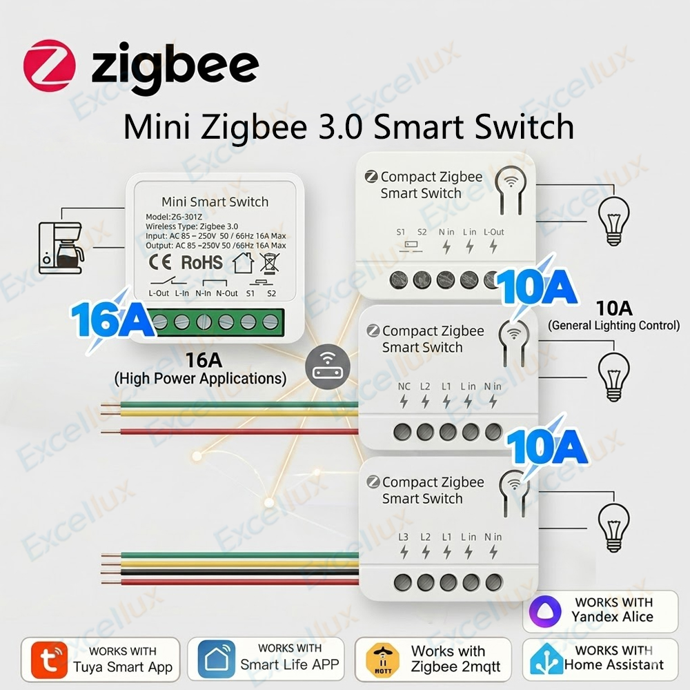 Smart Home Automation Diy - Модуль мини-умного выключателя Zigbee 3.0 DIY