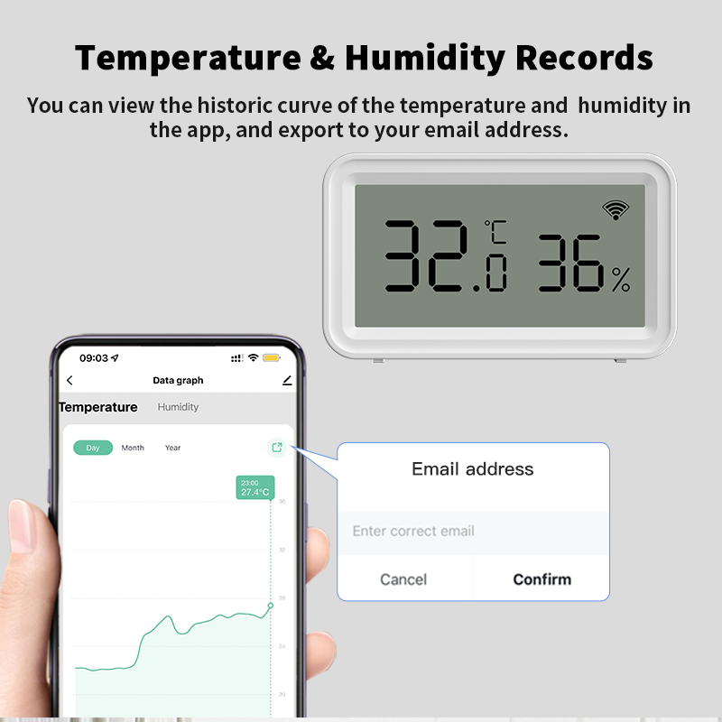 Умный термогигрометр Tuya Zigb – обзор и цена Temperature Humidity Sensor