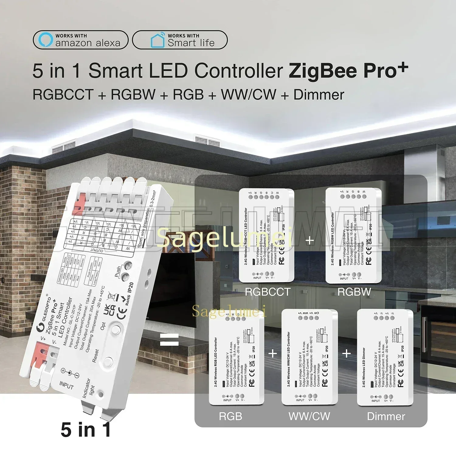 GLEDOPTO GL-C-201P/202P/203/60 – обзор и цена Zigbee Coordinator Stick