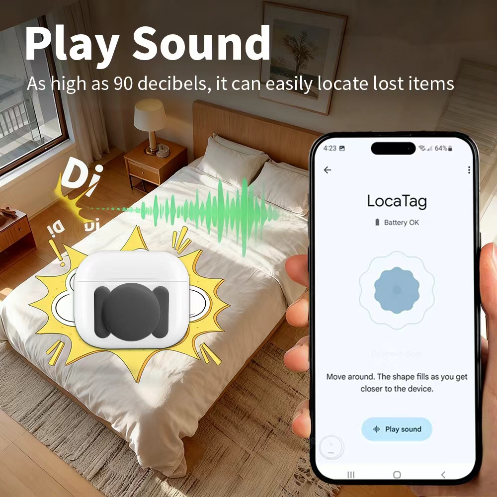 Умный GPS-трекер Google Find H – обзор и цена Smart Home Automation Diy