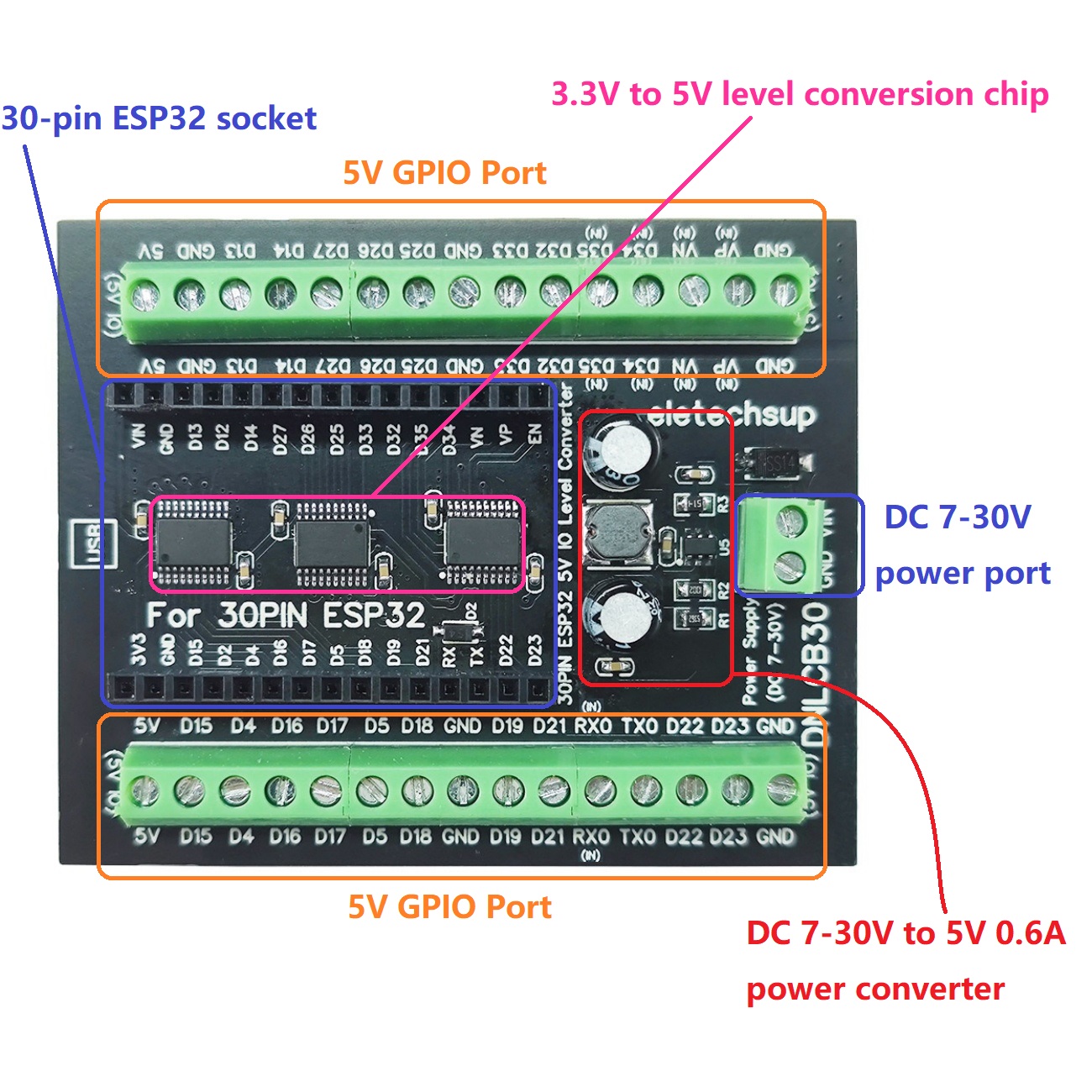 Адаптер для DIN-рейки ESP32 30 – обзор и цена Level Shifter 3.3V