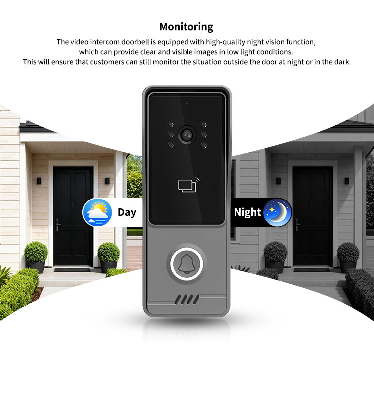 Двухпроводная видеодомофонная  – обзор и цена Smart Doorbell Wired