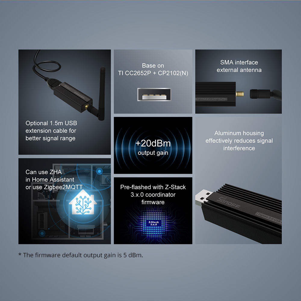 SONOFF Zigbee Gateway 3.0 ZBDo – обзор и цена Zigbee Coordinator Stick
