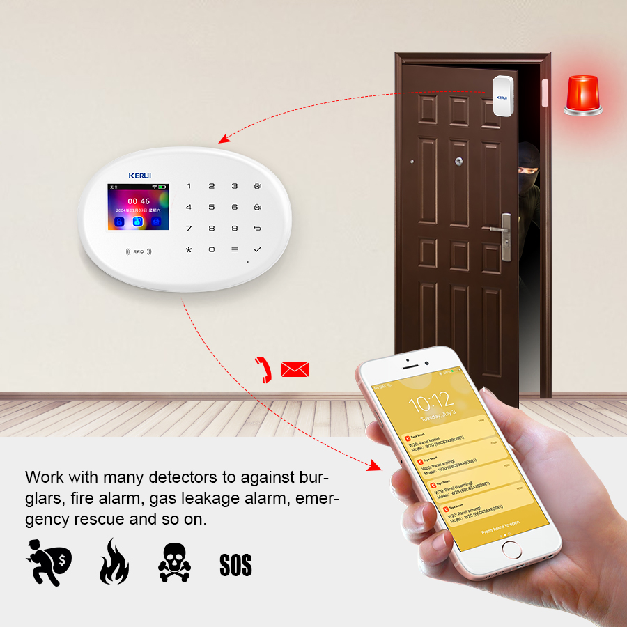 KERUI W202 WIFI GSM комплект с – обзор и цена Smart Home Automation Diy