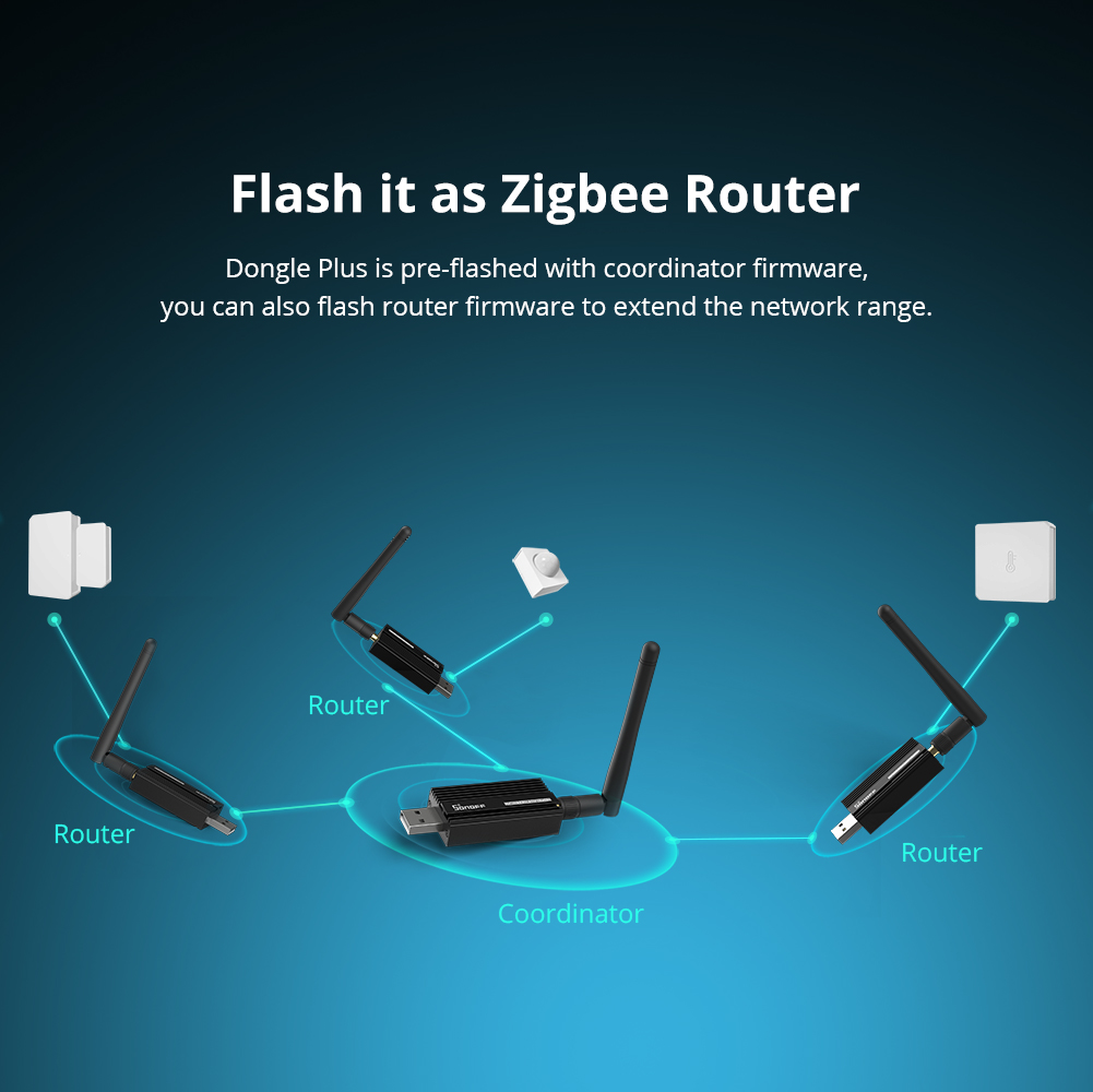 SONOFF ZBDongle-E USB Dongle P – обзор и цена Zigbee Coordinator Stick