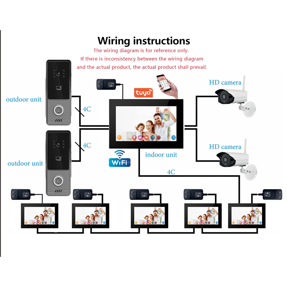 Комплект умного видеодомофона  – обзор и цена Smart Doorbell Wired