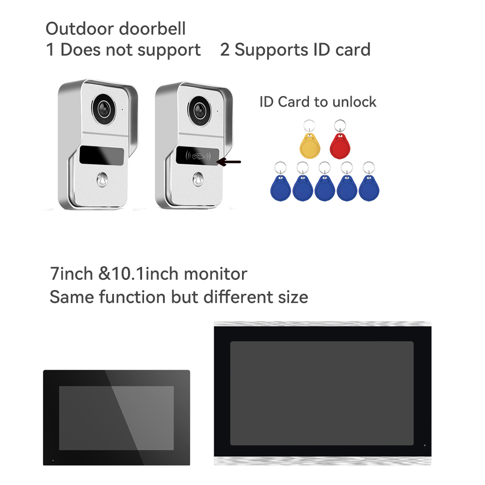 KW02 Wi-Fi видеодомофон 1080P  – обзор и цена Smart Doorbell Wired