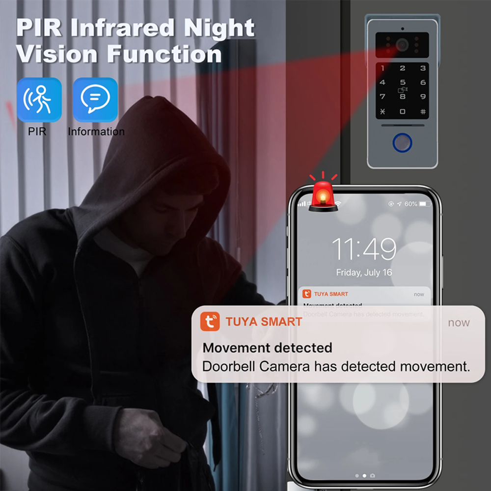 Tuya Wi-Fi 7/10-дюймовый компл – обзор и цена Smart Doorbell Wired