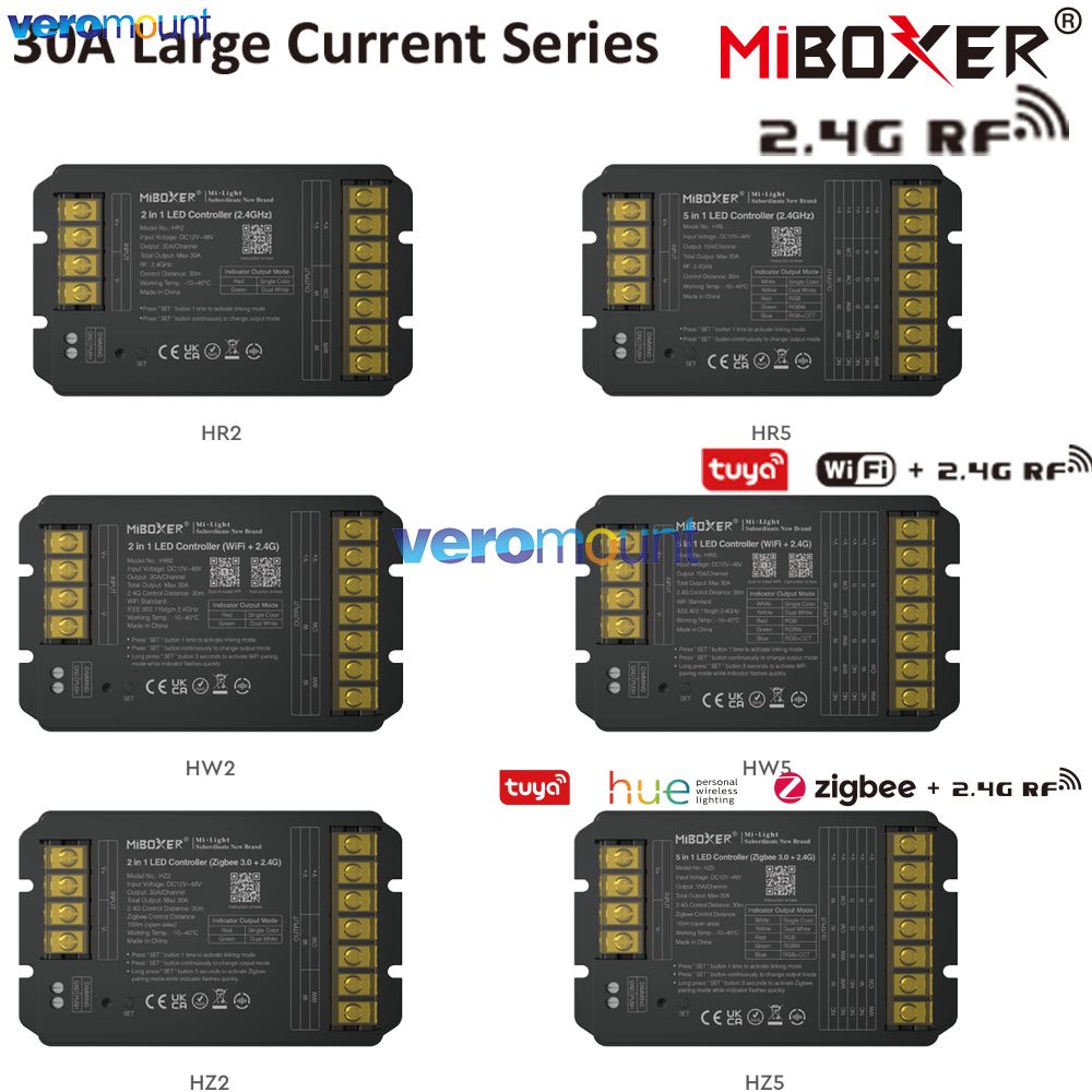 Контроллер LED MiBoxer HW2 HR2 – обзор и цена Zigbee Coordinator Stick