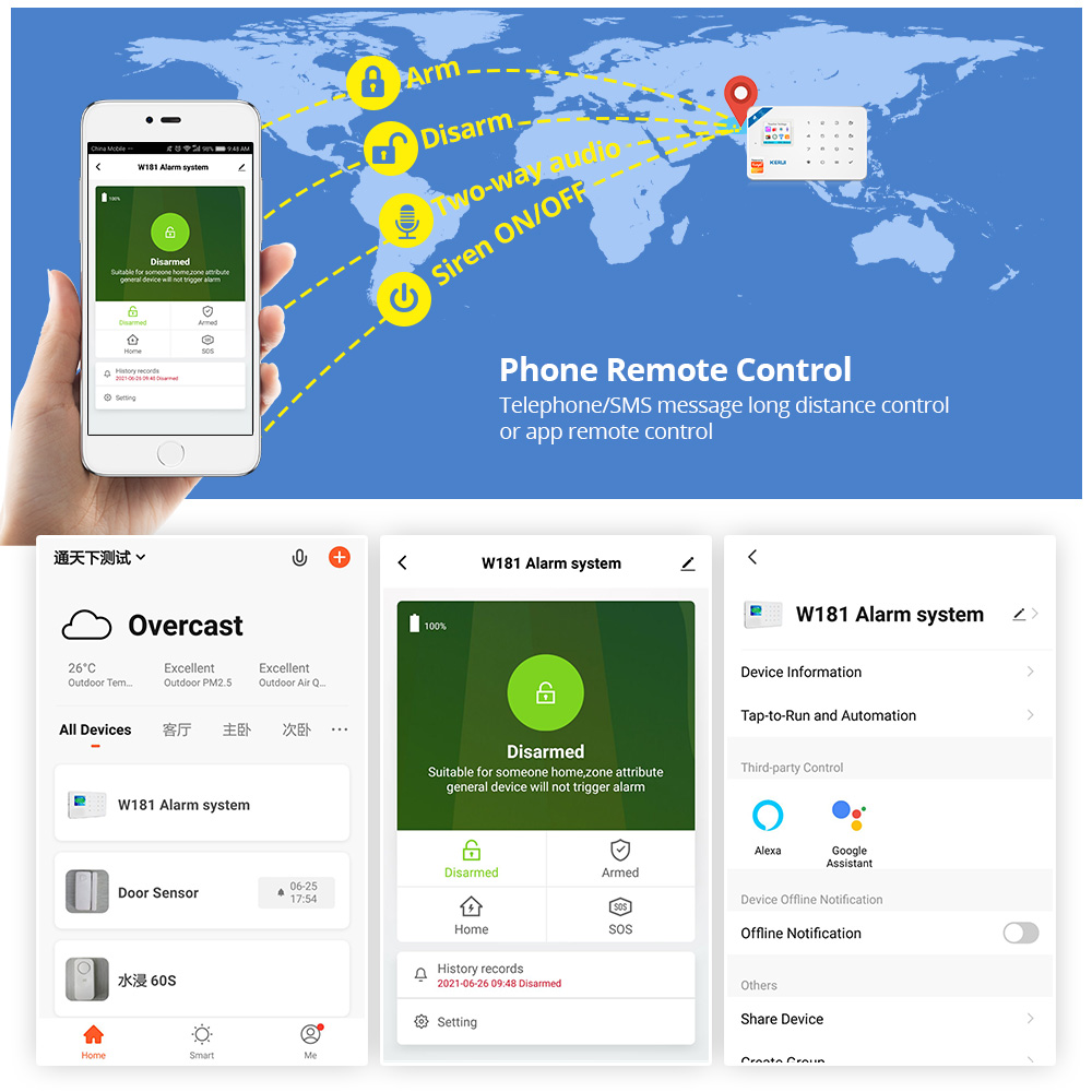 Комплект охранной сигнализации – обзор и цена Smart Home Automation Diy