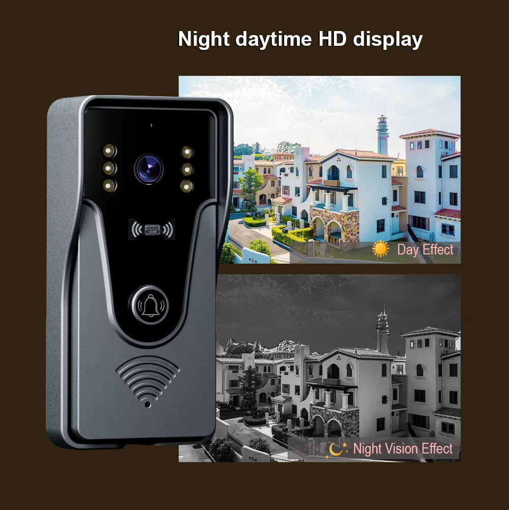 Tuya 1080P 7-дюймовый цветной  – обзор и цена Smart Doorbell Wired