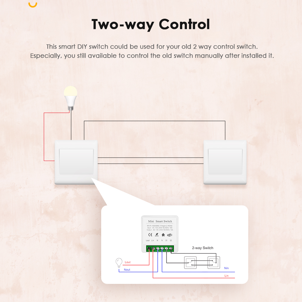 IHSENO Tuya Zigbee 3,0 DIY мин – обзор и цена Smart Home Automation Diy