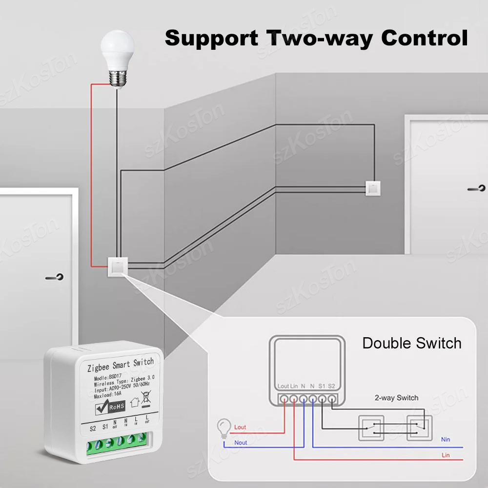 16A Tuya ZigBee Модуль умного  – обзор и цена Smart Home Automation Diy